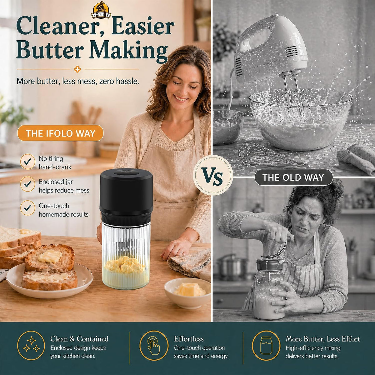 Electric Butter Churner One-Touch Maker 1L Glass Jar - View 4